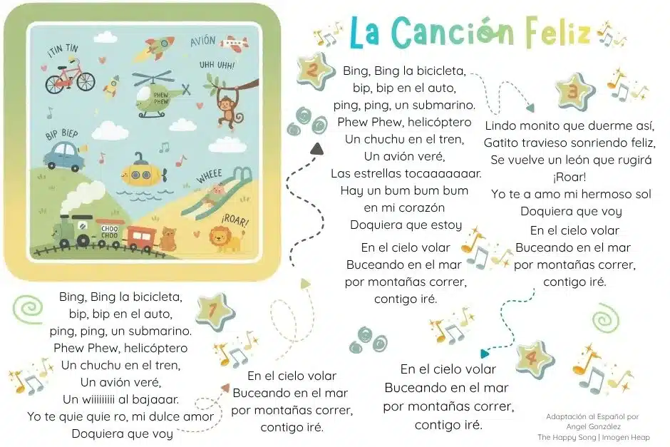 La Canción Feliz - En español 5 Revista Digital mamas360 Embarazo y Maternidad (2)