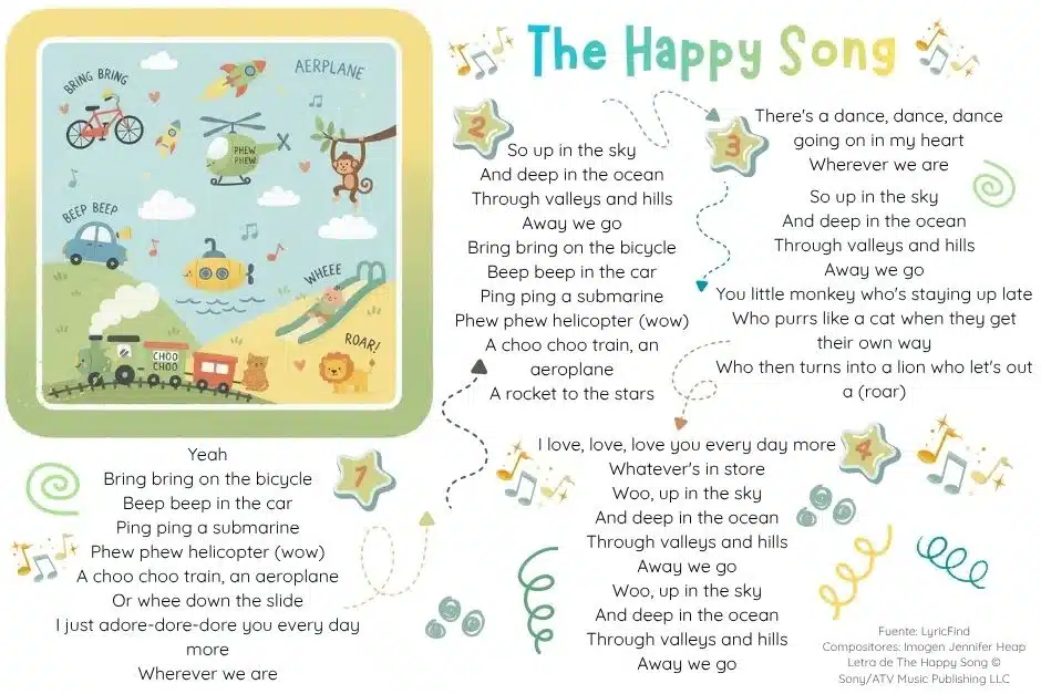 The Happy Song - En inglés 4 Revista Digital mamas360 Embarazo y Maternidad